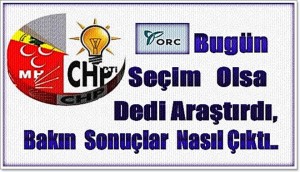 Bugün  Seçim Olsa ?