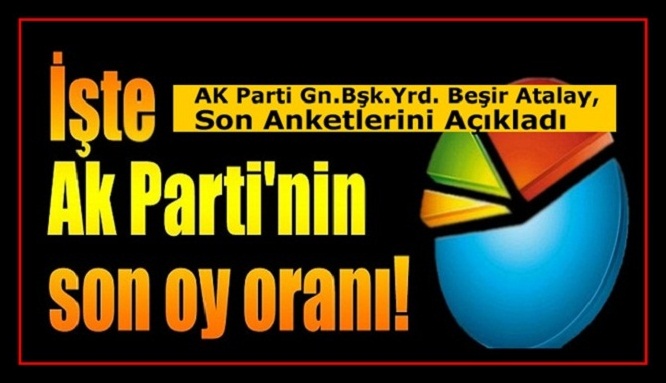   AK Parti Genel