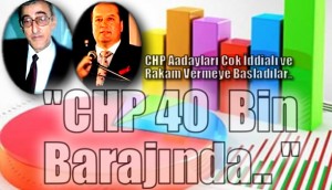 “CHP 40 Bin Barajında”