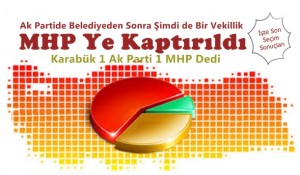 Karabük Ak Parti ve MHP Dedi