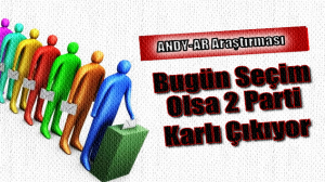 Bugün Seçim Olsa 2 Parti Karlı Çıkıyor