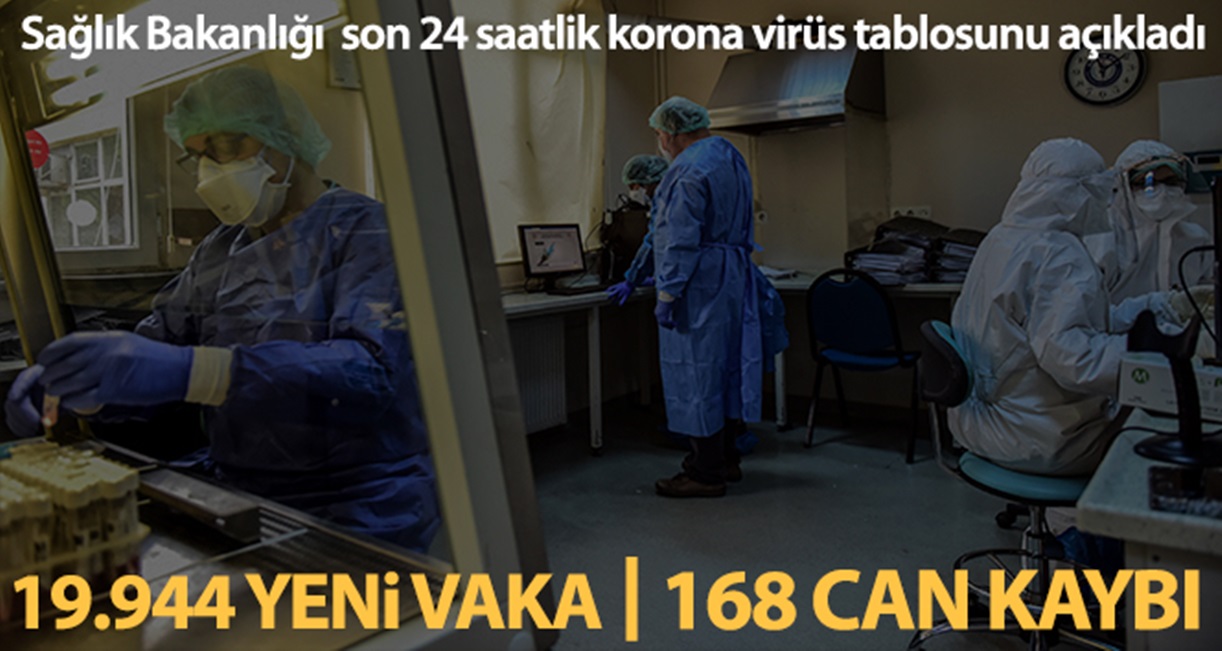 son 24 saatte 168 kişi korona virüsten hayatını kaybetti