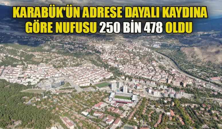 TUİK 2024 yılına ait adrese dayalı nüfus kayıt sistemi sonuçlarını