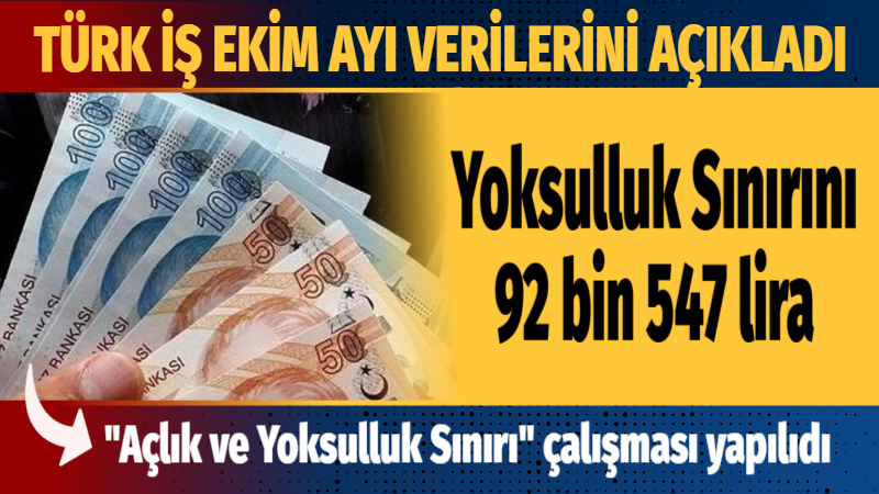 TÜRK İŞ Ekim Ayı Yoksulluk Sınırını 92 bin 547 lira Olarak Belirledi "Anayasanın 55’inci maddesinde; “Asgari ücretin tespitinde çalışanların geçim şartları ile