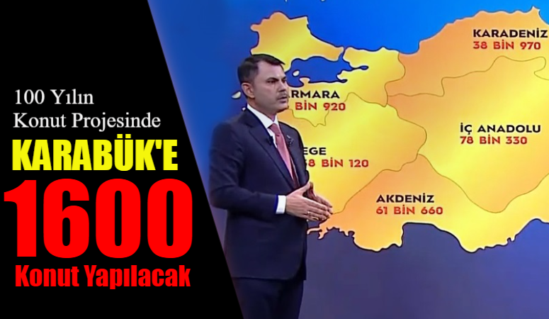 Cumhurbaşkanı Erdoğan tarafından açıklanan “Yüzyılın Konut Projesi” kapsamında, Türkiye genelinde