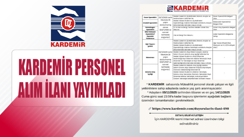 Karabük Demir Çelik Sanayi ve Ticaret A.Ş. (KARDEMİR), üretim sahalarında
